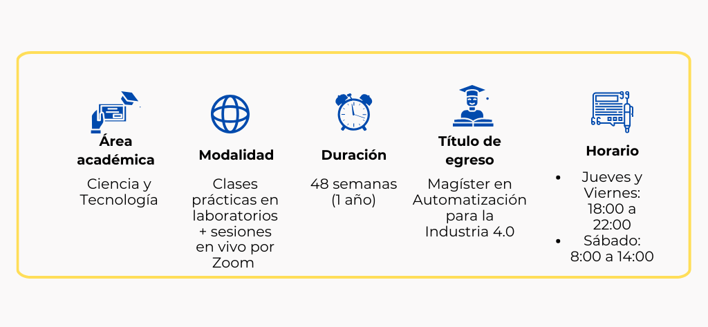 AUTOMATIZACIÓN 4.0