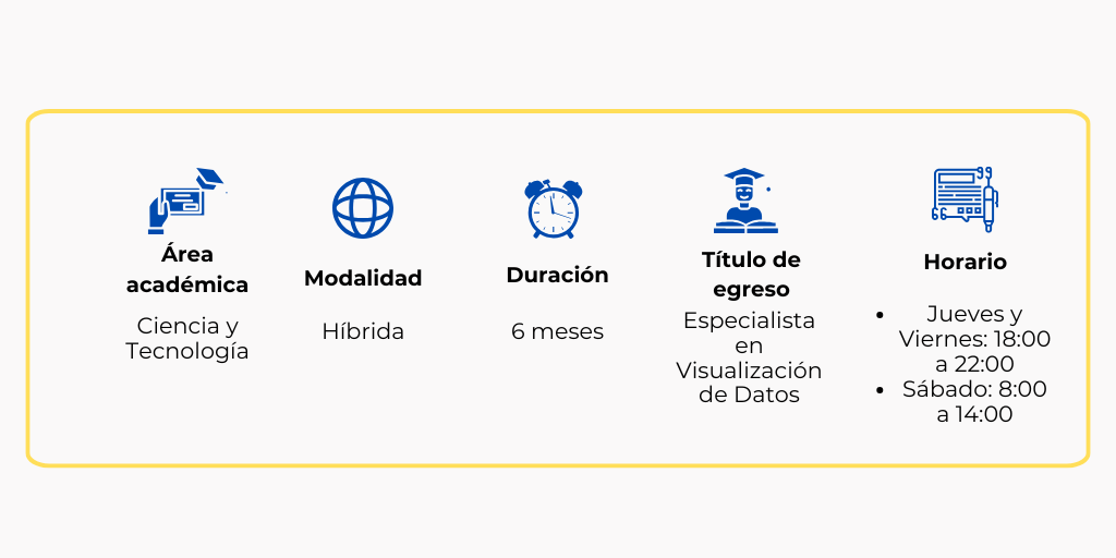 EspecializaciónVisualizaciónDeDatos