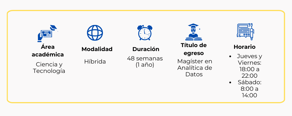 MAESTRÍA EN ANALITICA DE DATOS