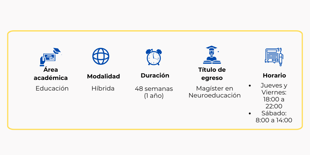 Neuroeducación