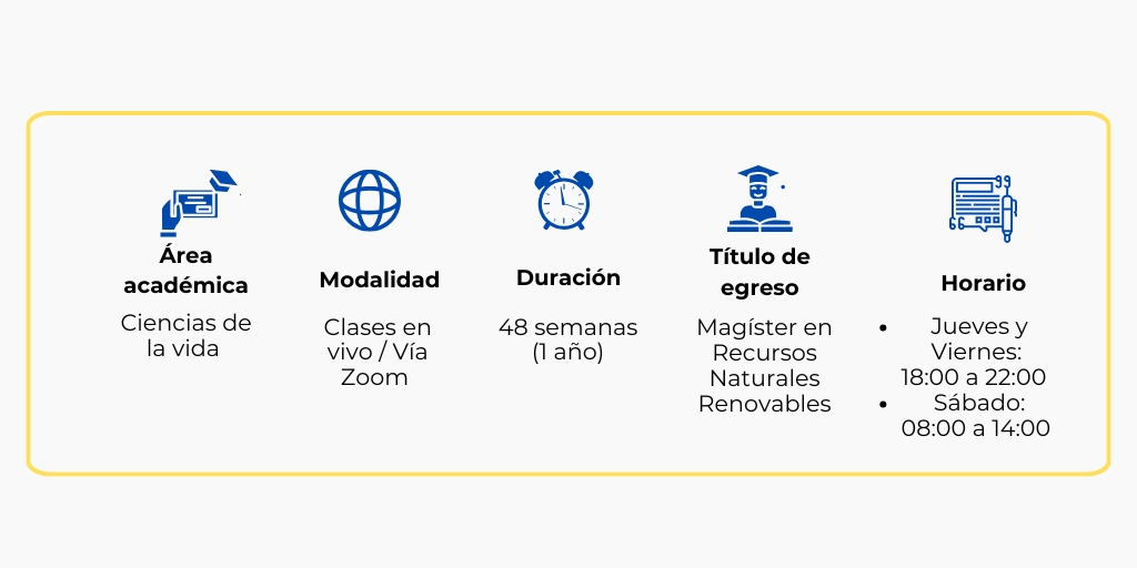 RecursosNaturalesRenovables