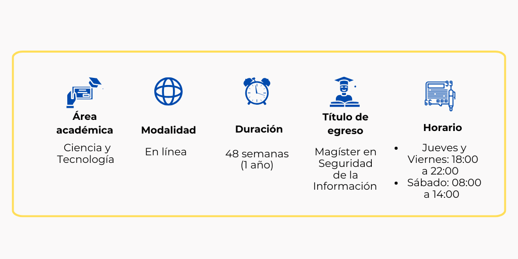 SeguridadInformación